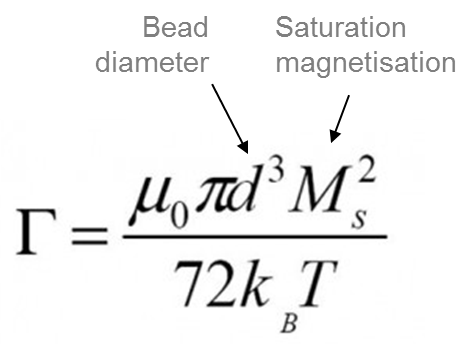 ratio_expression_magnetic_bead_separation